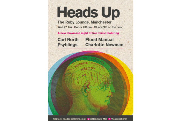 Heads Up at The Ruby Lounge featuring Flood Manual, Charlotte Newman, Carl North and Psyblings