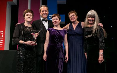 RNCM awarded Outstanding International Student Strategy at Times Higher Education Awards