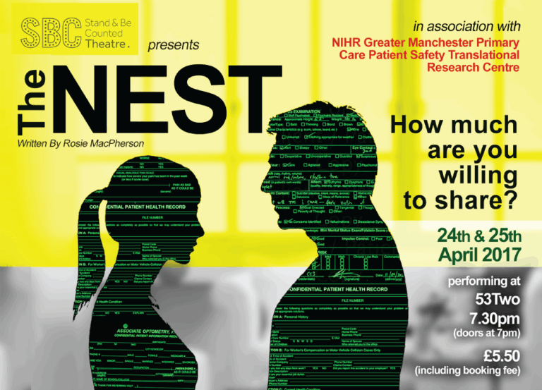 poster for The Nest at 53Two Theatre