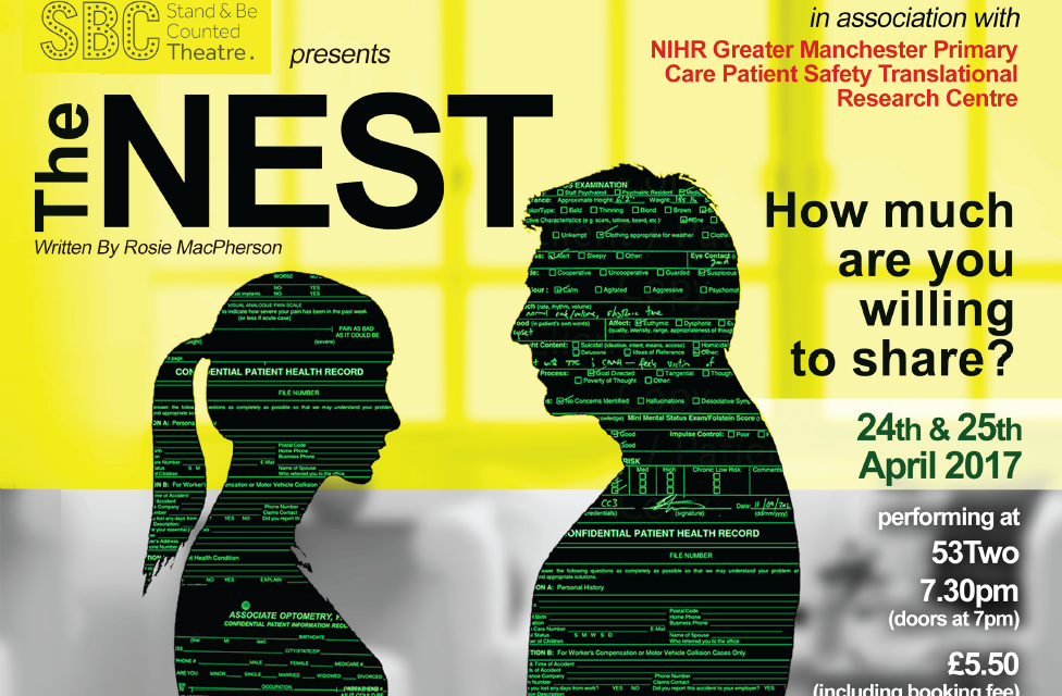 Previewed: The Nest at 53Two Theatre
