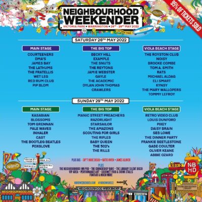 Neighbourhood Weekender 2022 stage splits